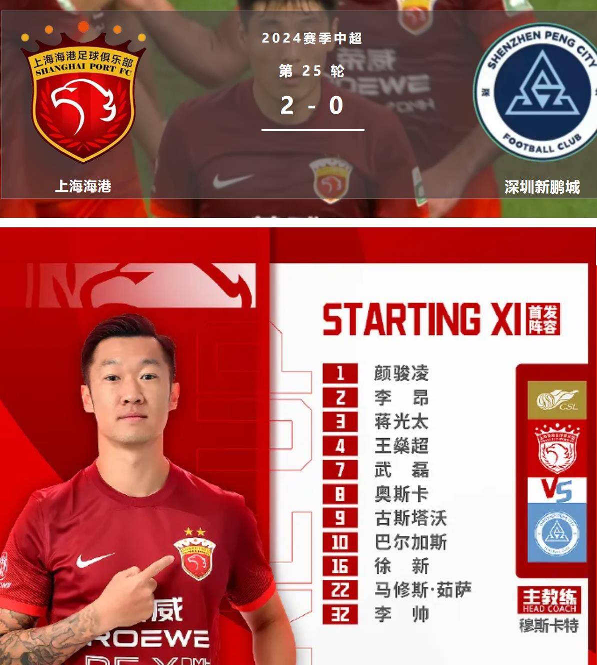 上海上港取得连胜,追平积分榜第一的简单介绍 上海上港取得连胜,追平积分榜第一的简单介绍