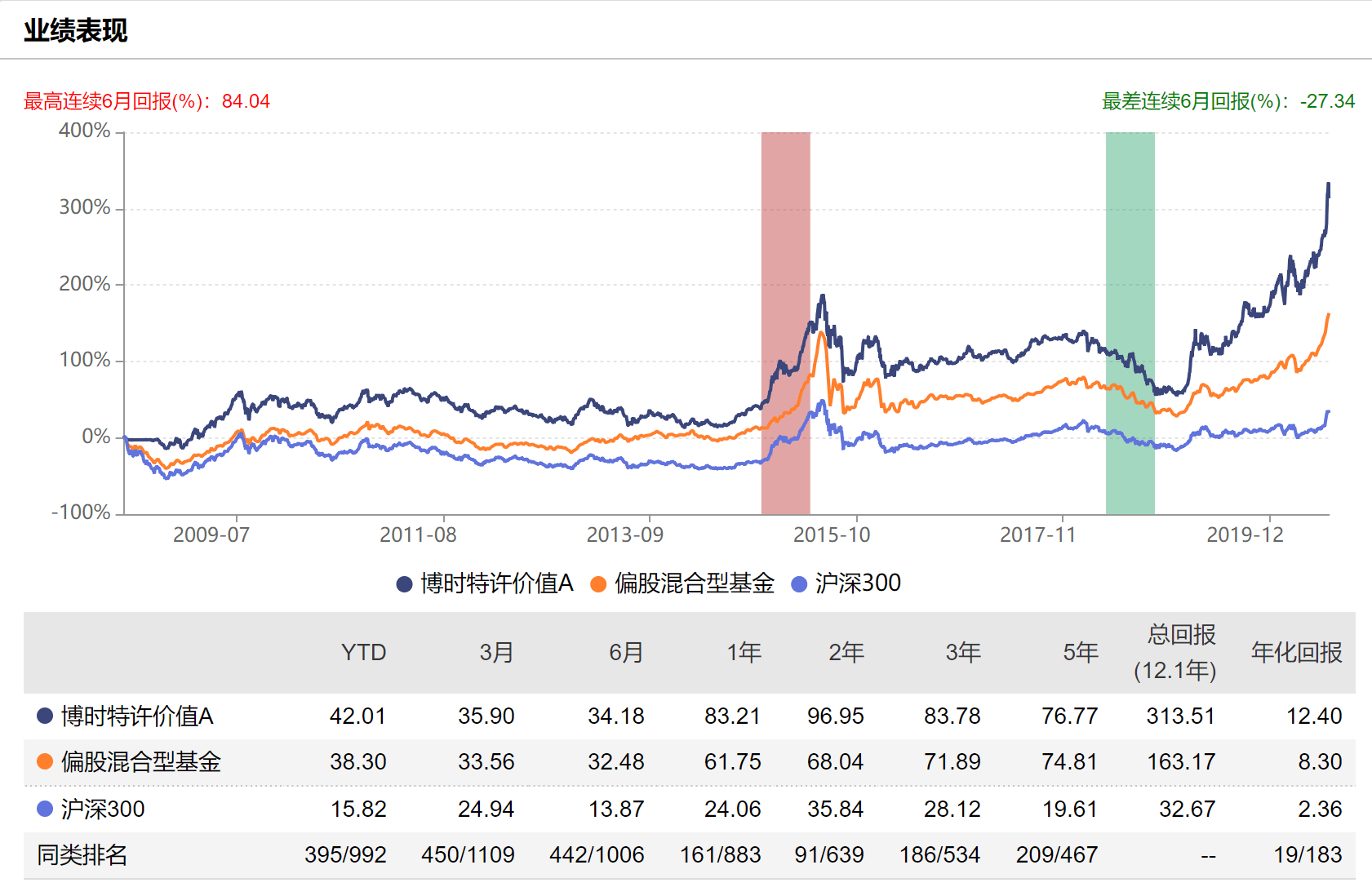 开云体育在线-重要足球交易完成，俱乐部市值骤增，新打法需筹划的简单介绍