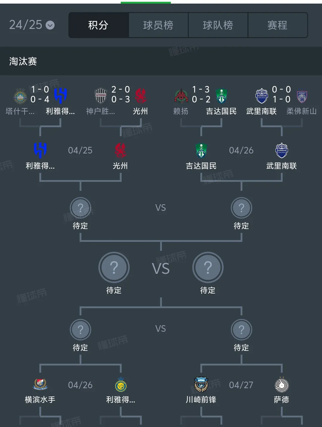 亚眠俱乐部中场阵容调整,期望转运起变 亚眠俱乐部中场阵容调整,期望转运起变