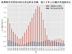 关于英属维尔京群岛队员积极备战,为接下来的比赛做好准备的信息 关于英属维尔京群岛队员积极备战,为接下来的比赛做好准备的信息