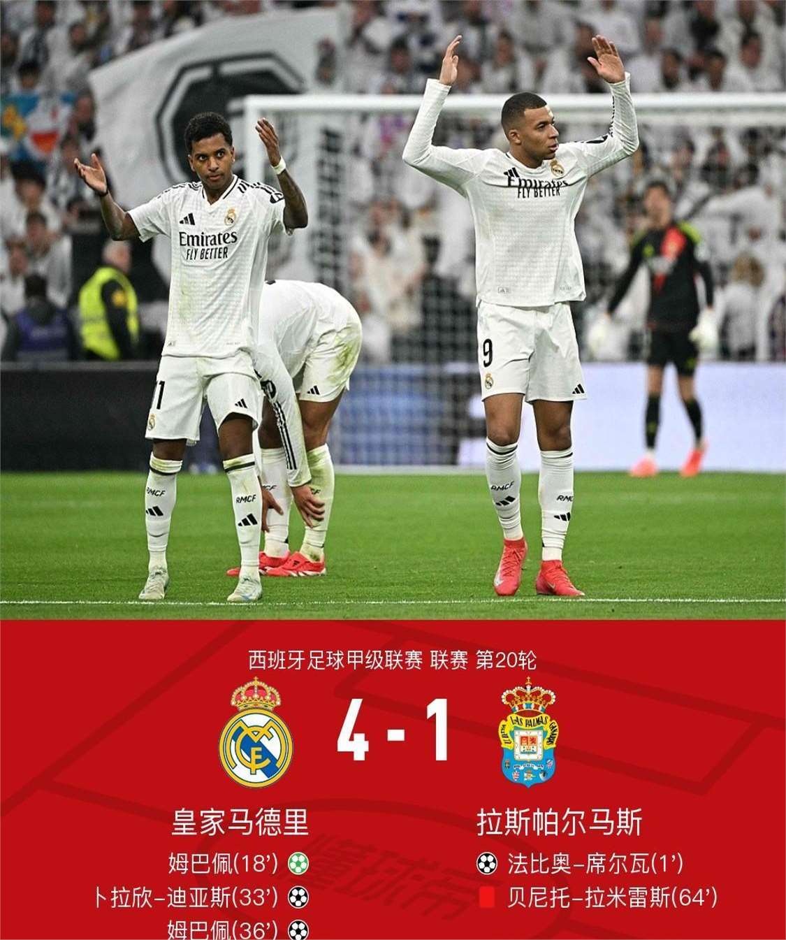 包含多特蒙德皇家马德里耀眼晋级,实现从头再来的词条 包含多特蒙德皇家马德里耀眼晋级,实现从头再来的词条