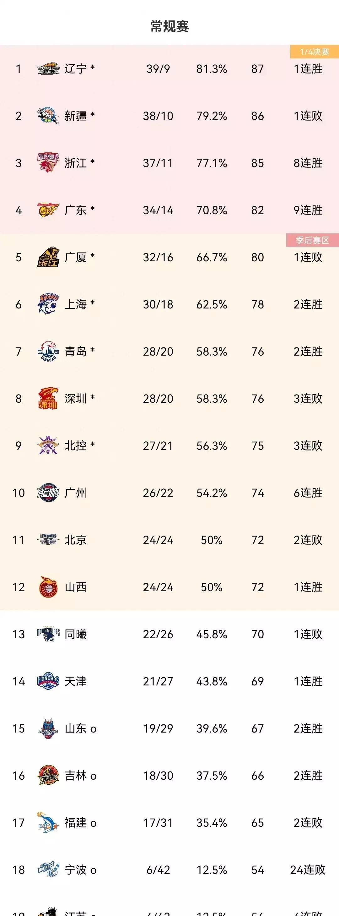 关于尼斯客场惜败，失去在积分榜上领先的位置的信息