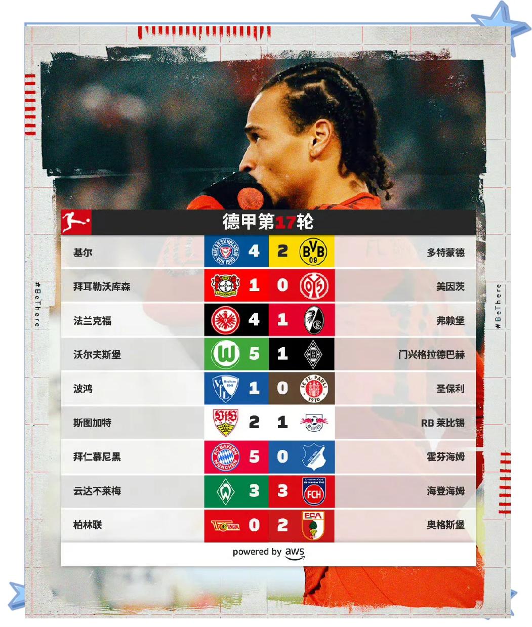 开云平台-拜仁大胜展现实力，夺得赛场领先位置