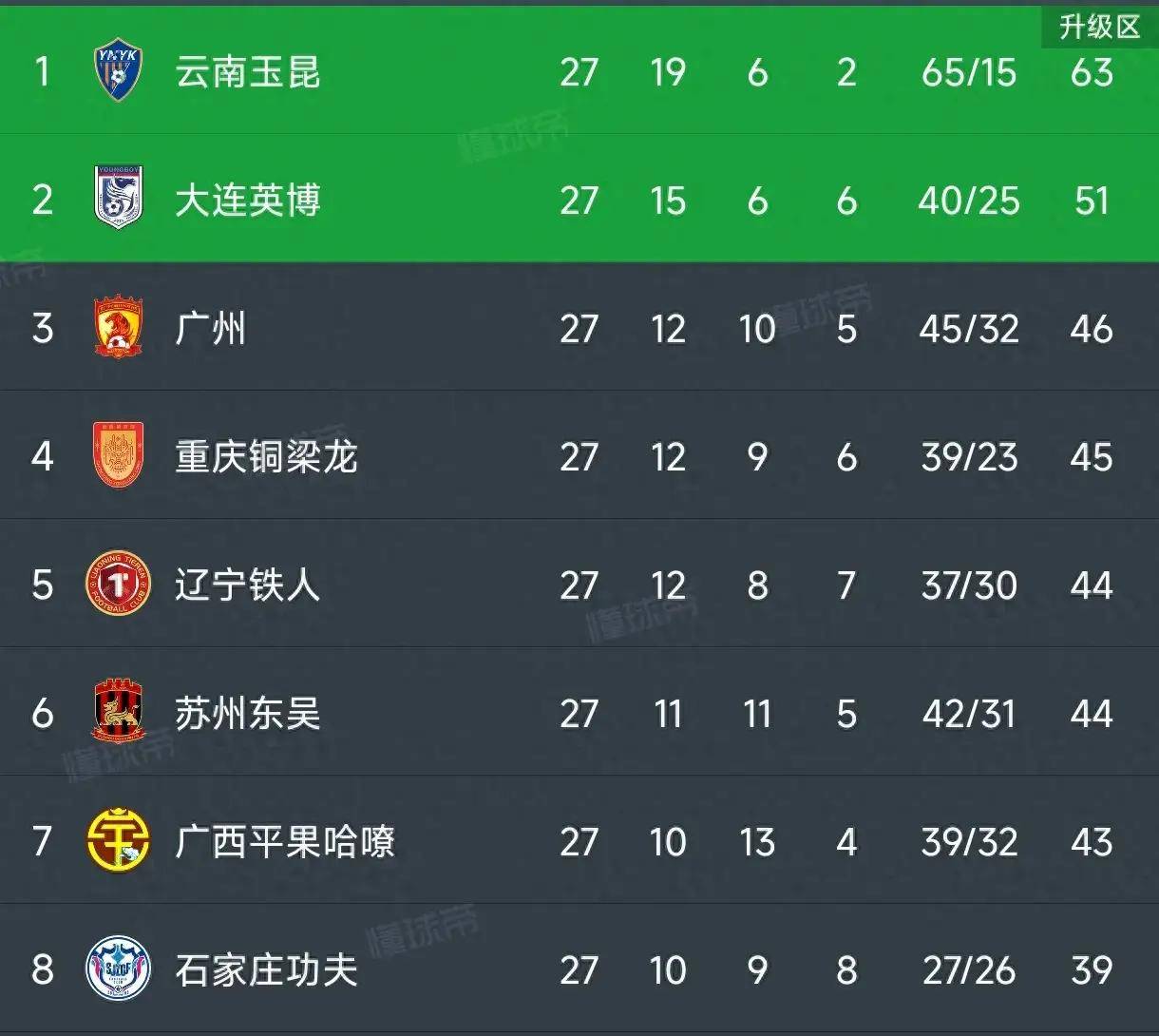 开云APP-恒大主场战平上海上港，积分领先扩大的简单介绍