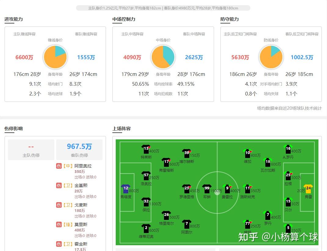 国际足坛焦点对决,实力碰撞火花四溅 国际足坛焦点对决,实力碰撞火花四溅
