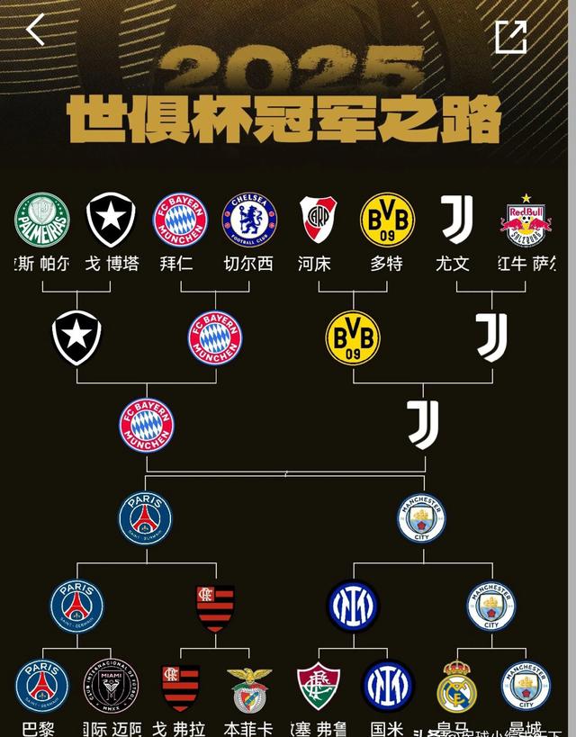 尤文图斯淘汰曼城,挺入欧冠四强 尤文图斯淘汰曼城,挺入欧冠四强