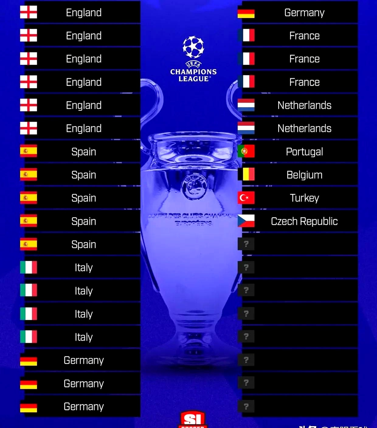 欧预赛角逐激烈，众队争夺晋级资格