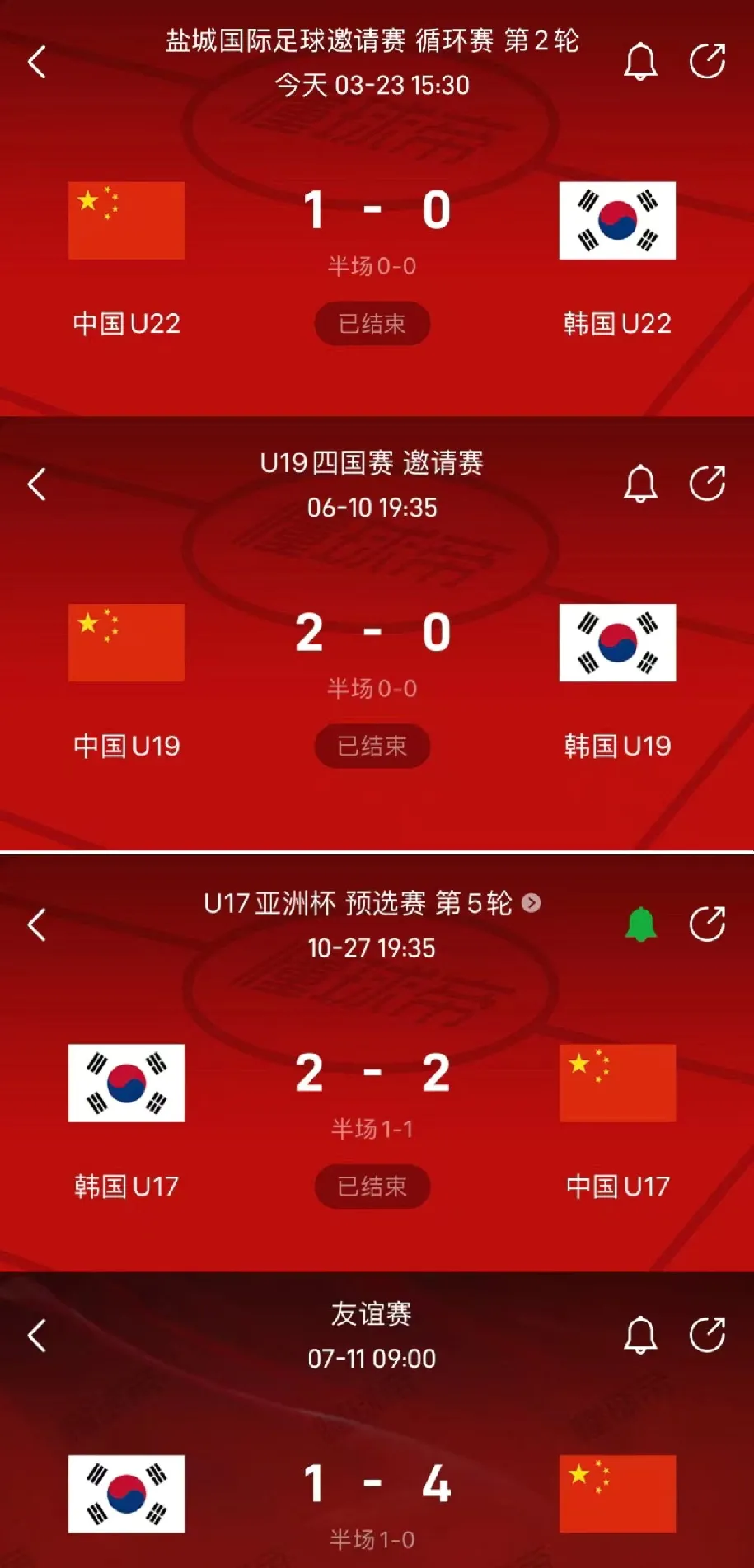 韩国队迎战中国队,全力冲刺晋级机会 韩国队迎战中国队,全力冲刺晋级机会