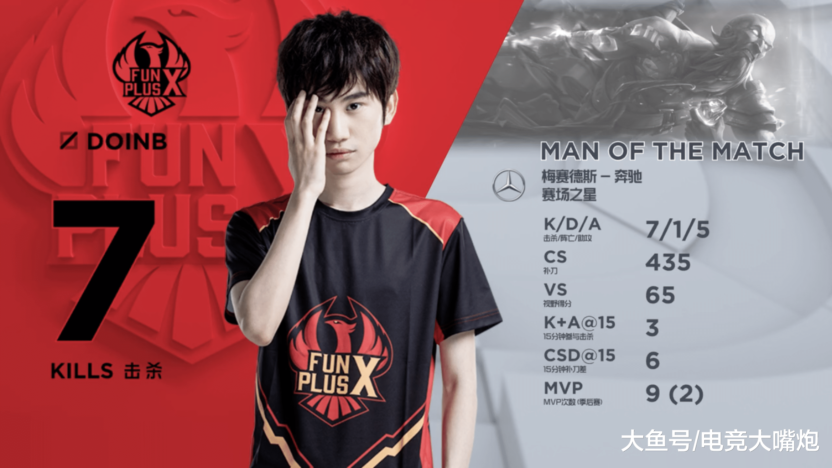 100T鏖战FLY,Doinb极限生还后反打顶尖较量入围赛,引爆全场热议 100T鏖战FLY,Doinb极限生还后反打顶尖较量入围赛,引爆全场热议