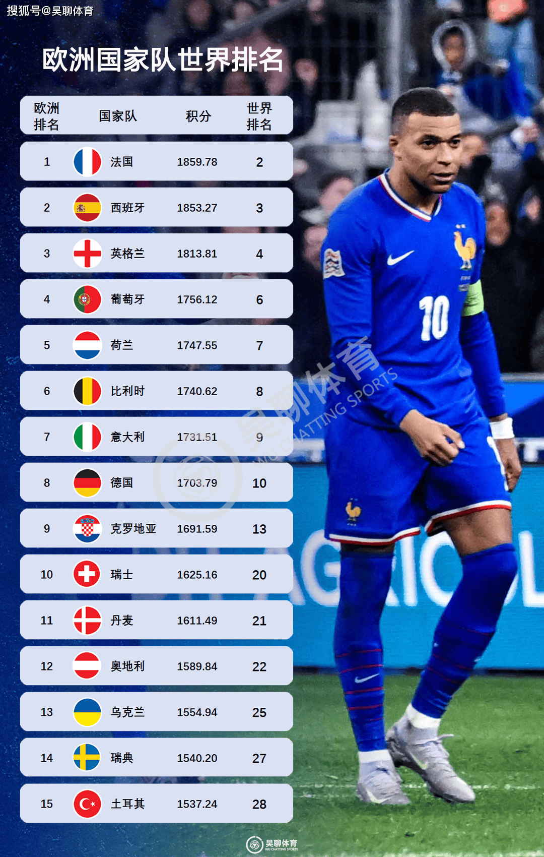 开云体育APP下载-欧预赛乌克兰负希腊，小组形势不容乐观的简单介绍