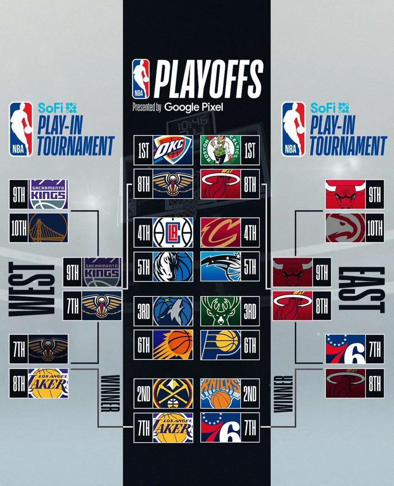 开云体育官方网站-勇士胜鹈鹕，三连胜稳坐西部前八的简单介绍