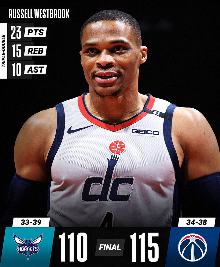 比尔爆砍60分,奇才险胜篮网 比尔爆砍60分,奇才险胜篮网